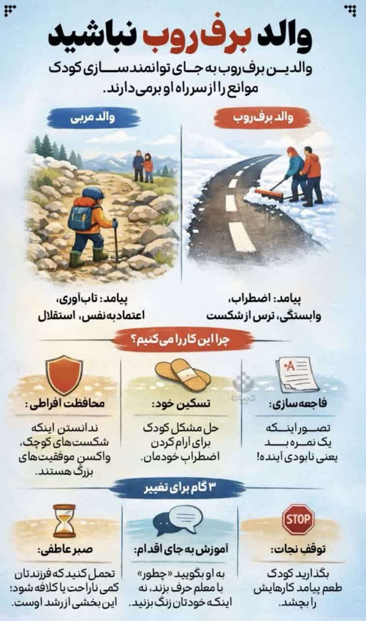 والد برف روب نباشید !